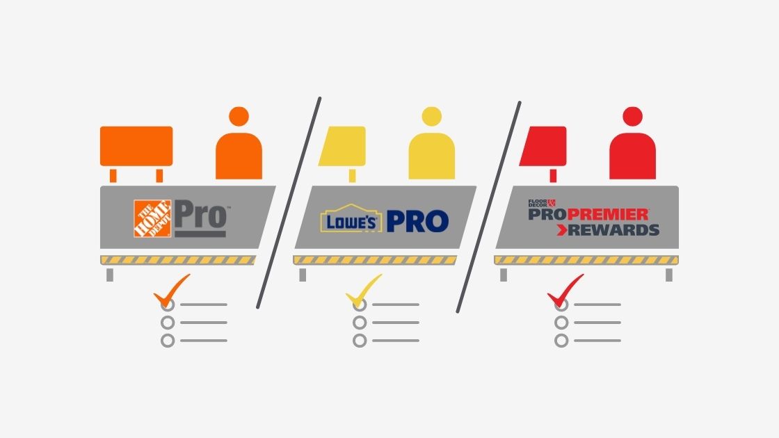 Home Depot Pro Desk vs. Lowe’s Pro Desk vs. Floor & Decor Pro BuildBook